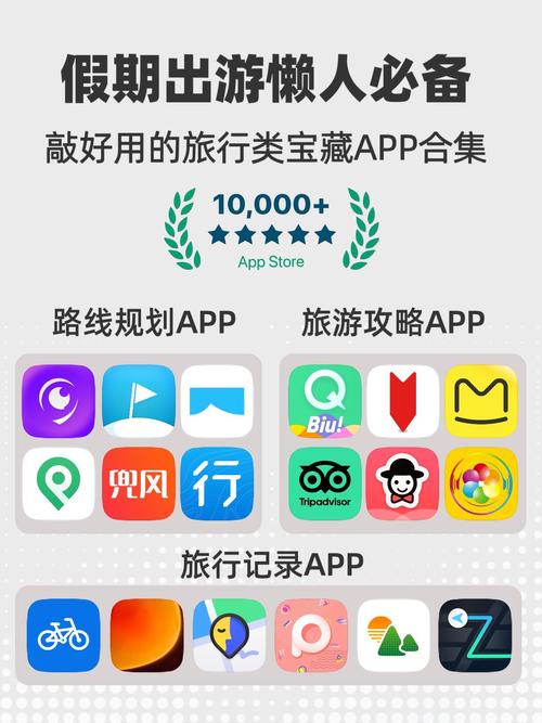 前十旅游攻略app排名榜盘点