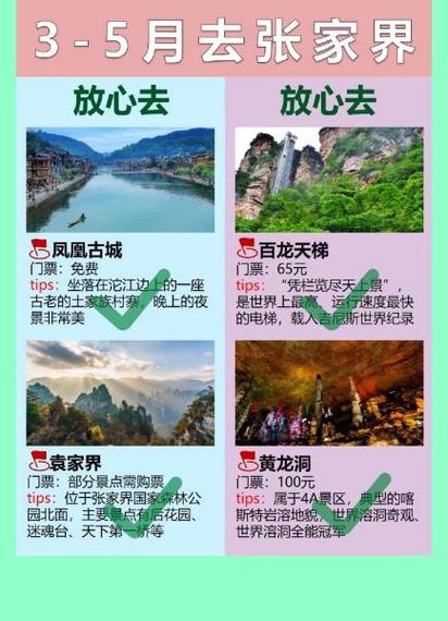 学生去张家界旅行需看的详细攻略