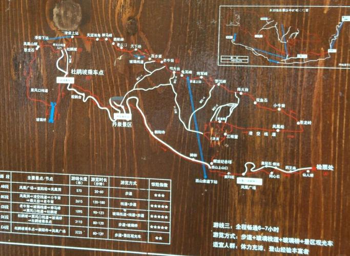 鲅鱼圈旅游必去景点