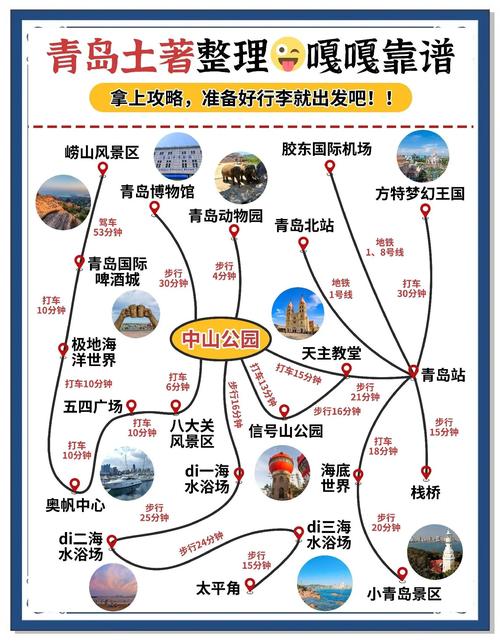 青岛前十旅行社排名